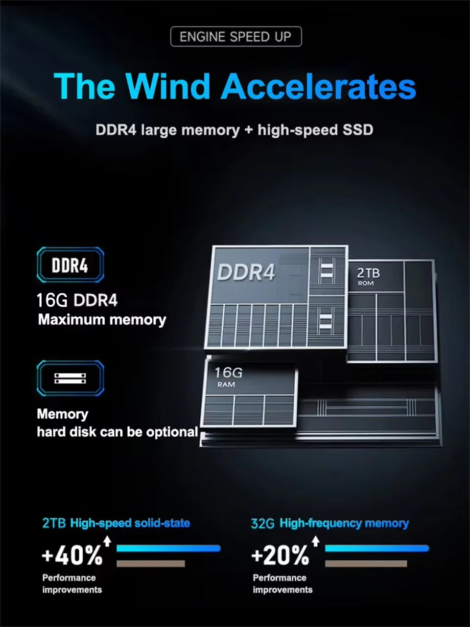 ordenador portátil de 15,6 pulgadas 16GB DDR4 1TB 2TB