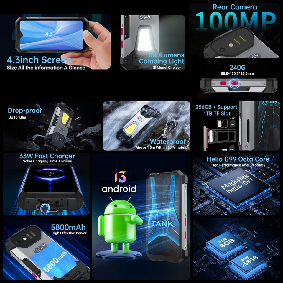 Unihertz Tank Mini 1 teléfono resistente 8GB + 256GB