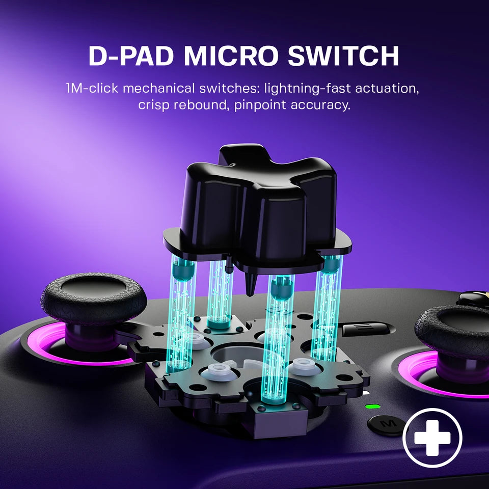 Gamepad