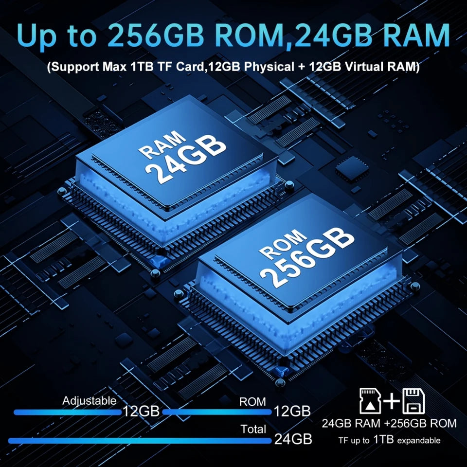 Unihertz Tank Mini 1 teléfono resistente 8GB