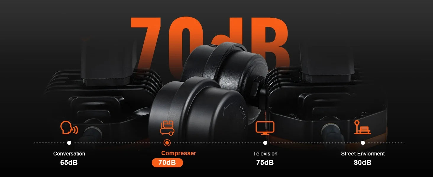 Compresor de aire silencioso