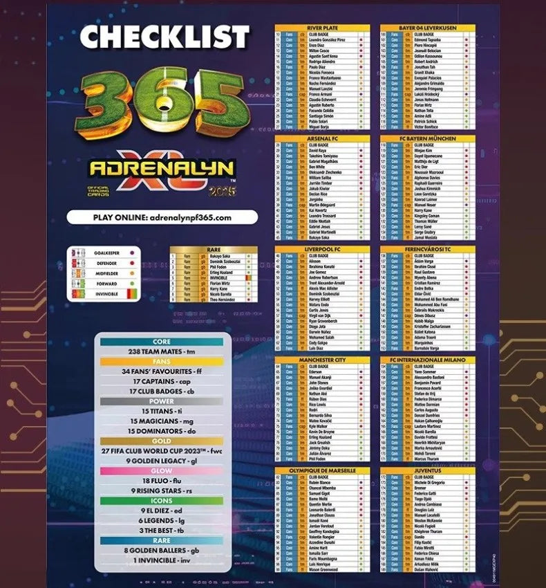 Tarjeta Dorada de Edición Limitada Oficial de Panini 2026 FIFA365