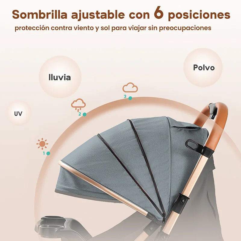 Carriola