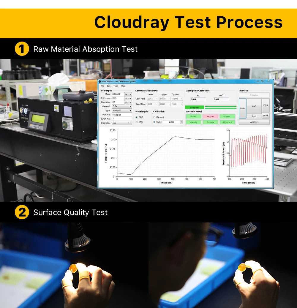 Lente de Enfoque Cloudray USA CVD ZnSe para Láser CO2