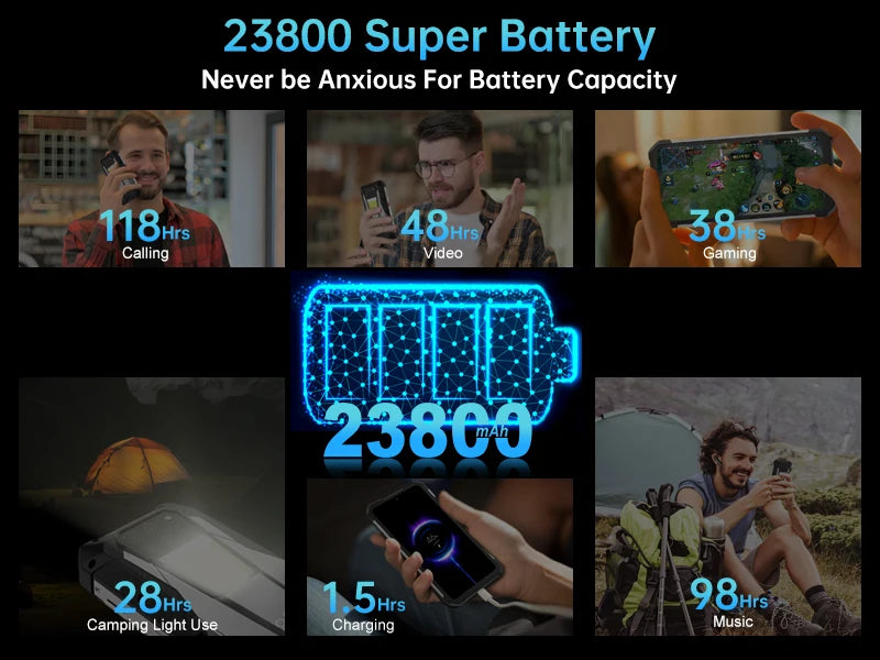 Teléfono inteligente Android 14 5G Phone, 32GB 512GB,