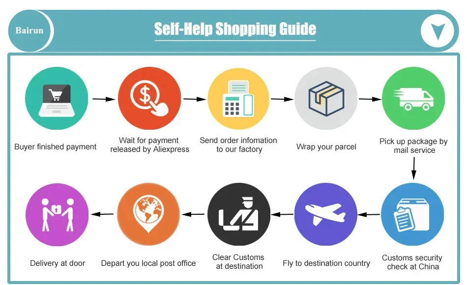 Bomba  de aire de alta presión, inflador