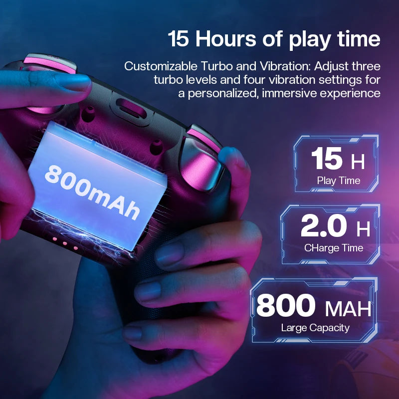 Set para Switch2