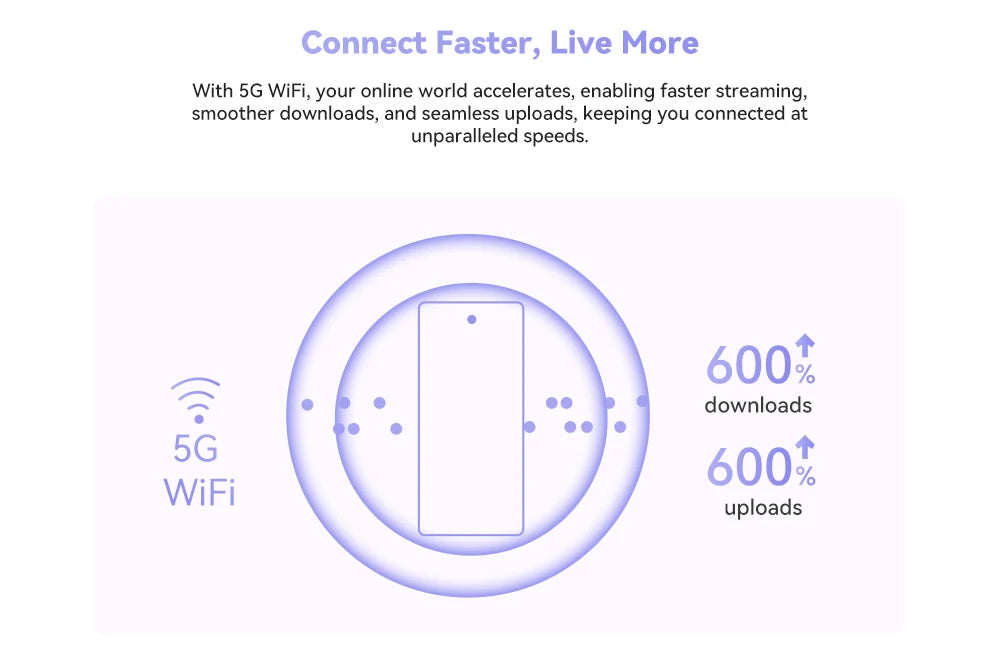 smartphone android, 12 GB de RAM (4 GB + 8 GB ampliados),