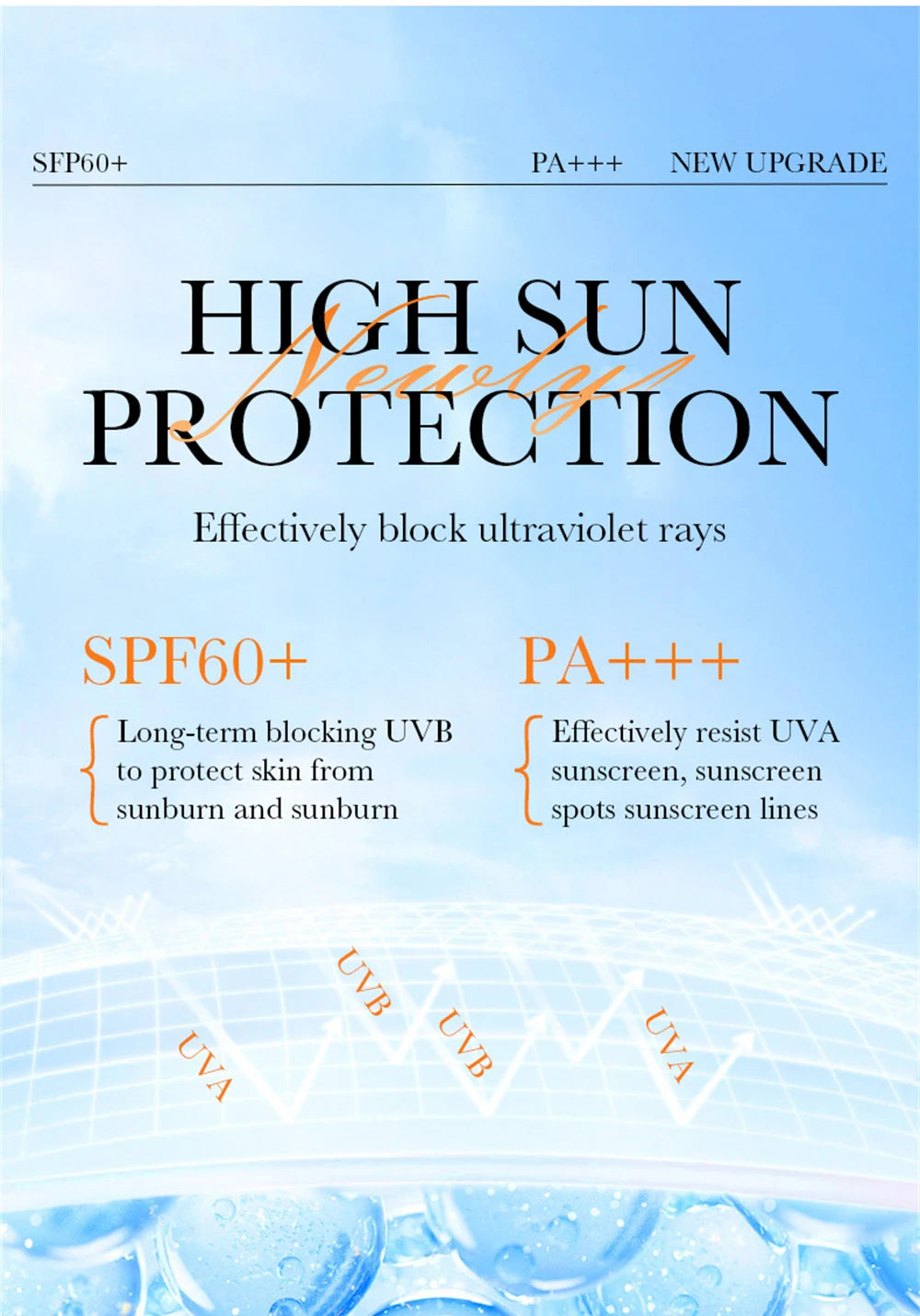 Crema de protección solar SPF60 +,