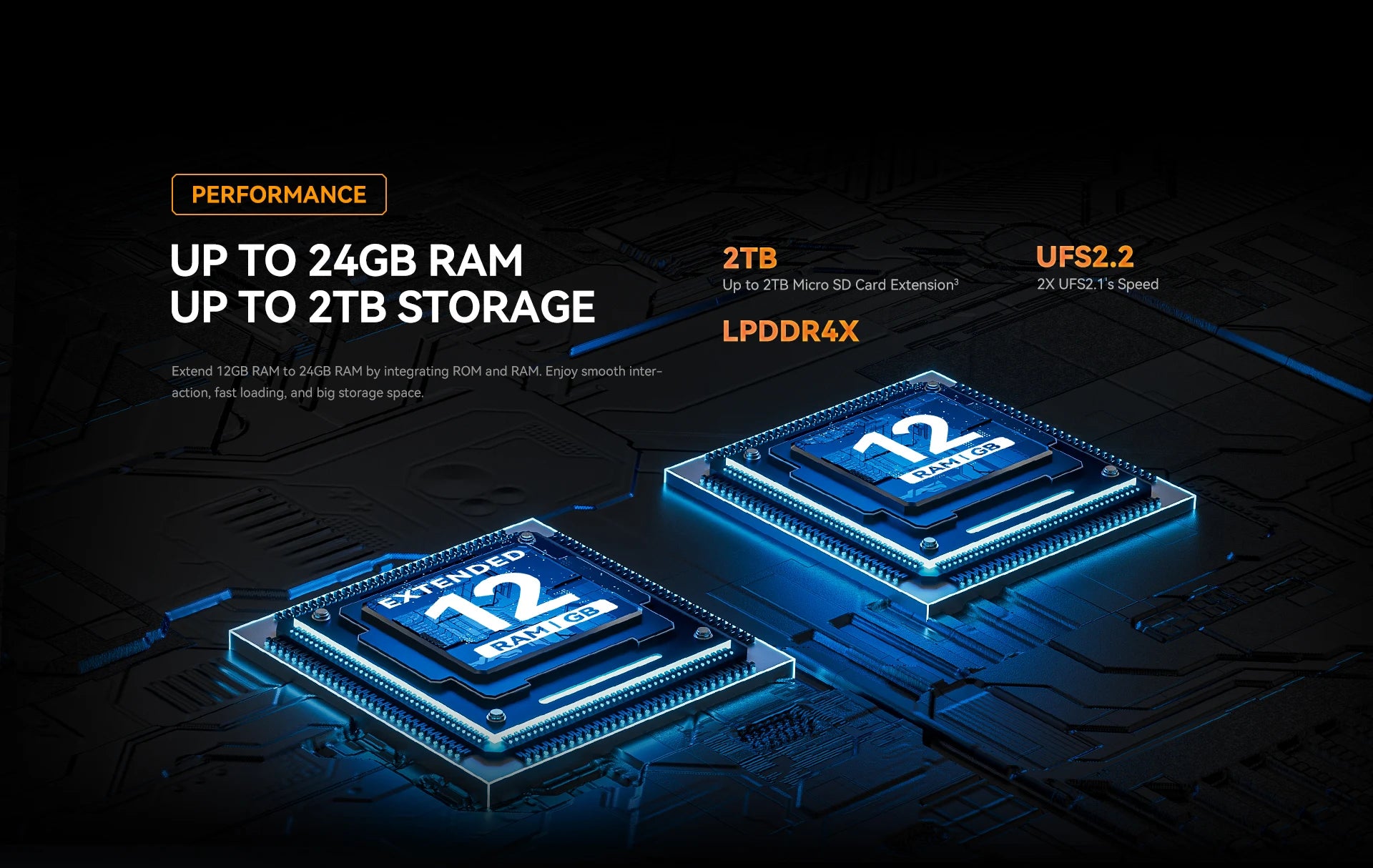 teléfono móvil G99 120Hz 6,8 ''pantalla 24GB RAM 256GB ROM 108MP