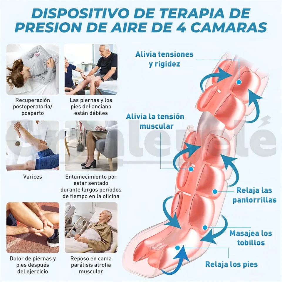 Botas de Compresión