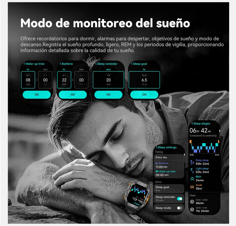 Reloj inteligente para hombres para damas de 1,96“