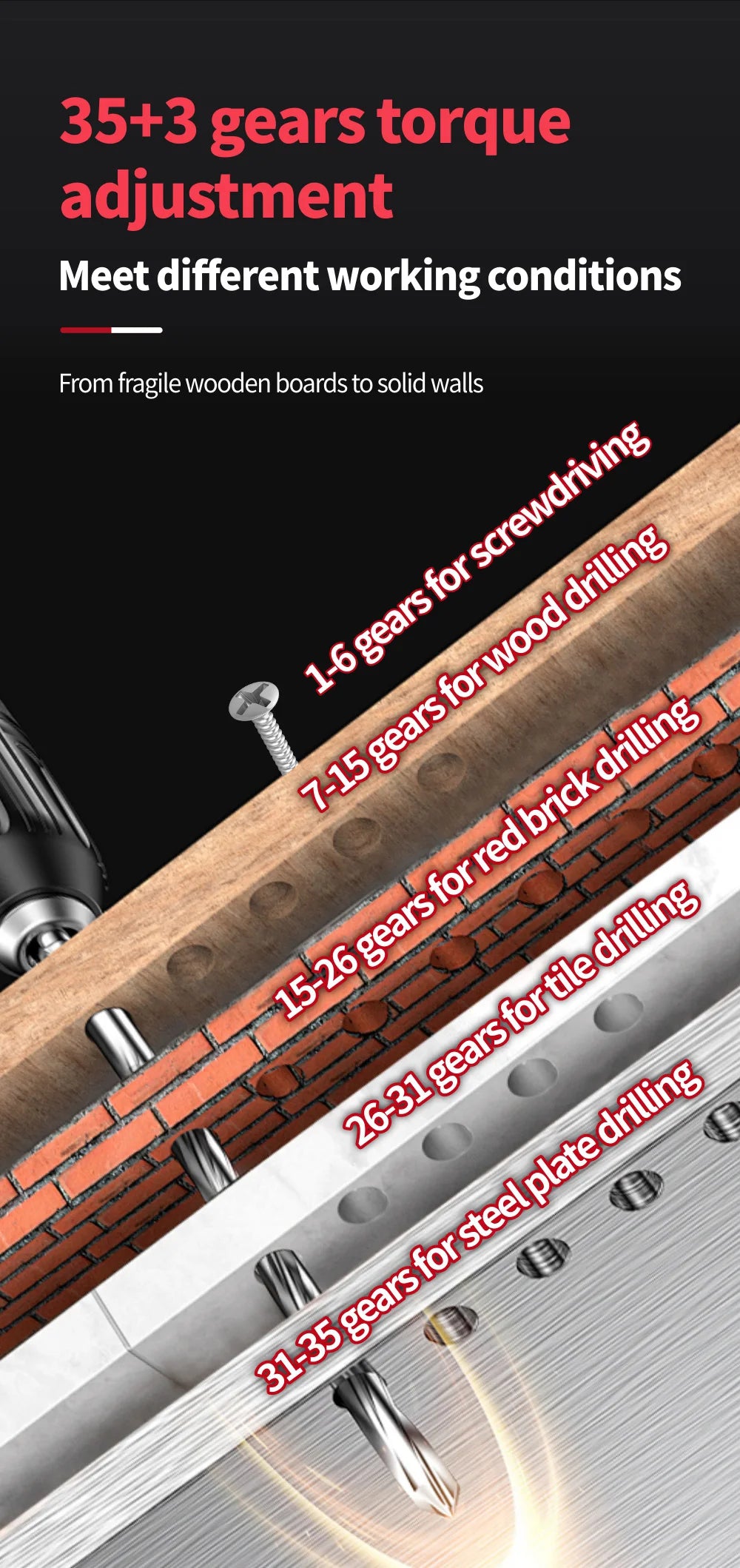 Taladro inalámbrico