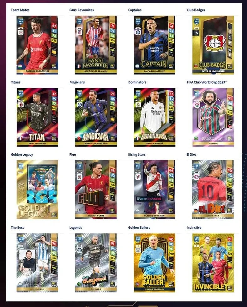 Tarjeta Dorada de Edición Limitada Oficial de Panini 2026 FIFA365