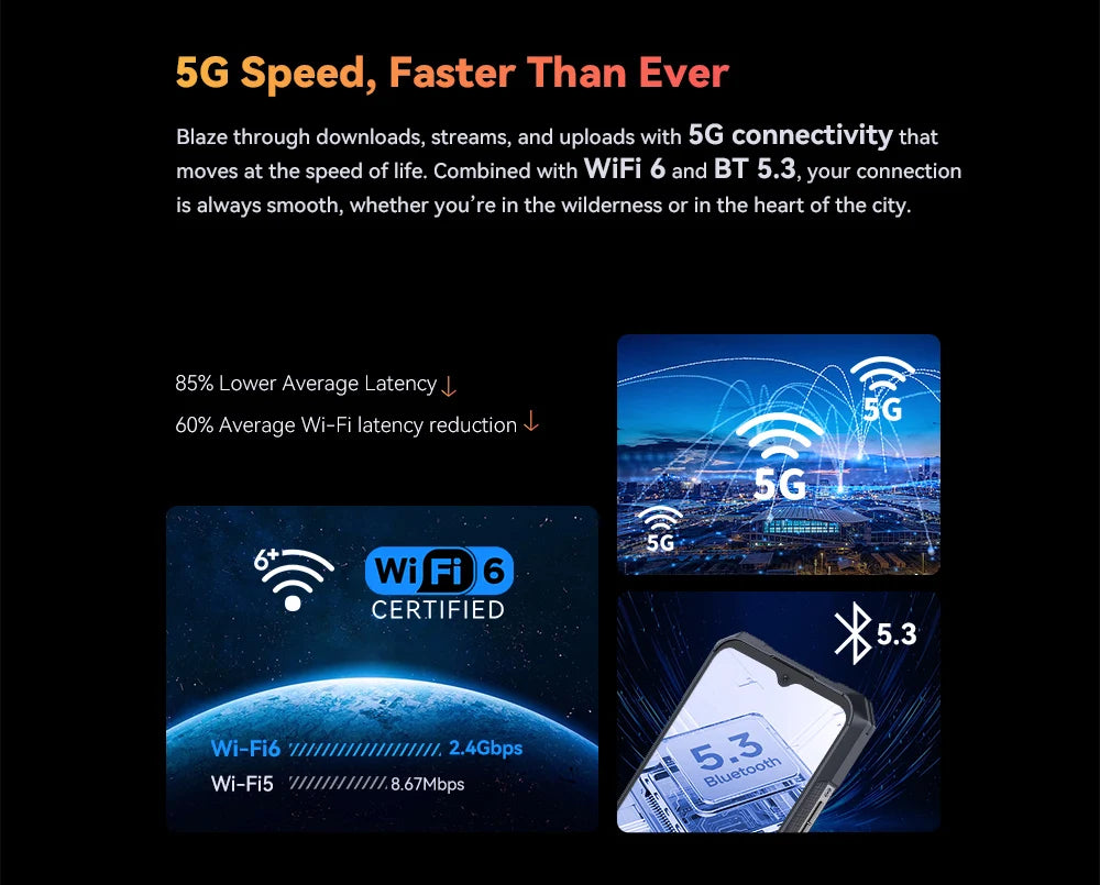 Smartphone resistente 5G, Dimensidad 8200,