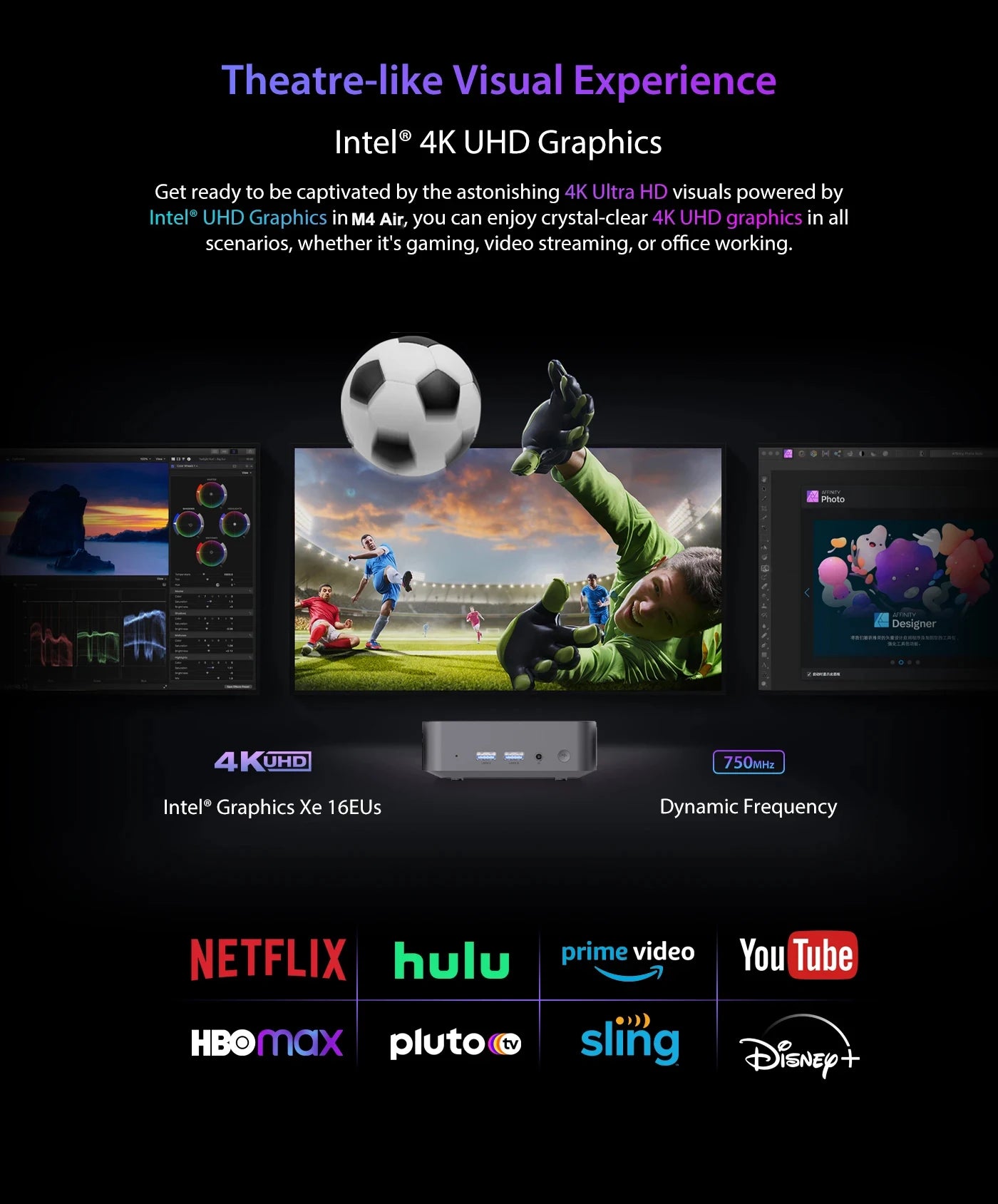 Mini PC DDR4 16GB RAM 512GB ROM WiFi5 BT5.0