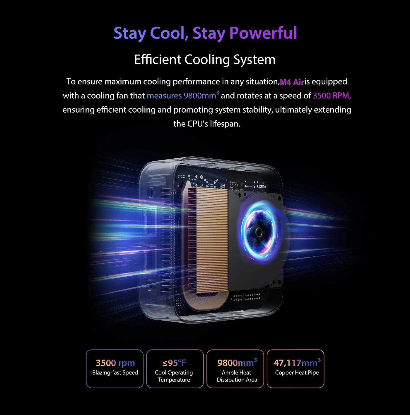 Mini PC DDR4 16GB RAM 512GB ROM WiFi5 BT5.0