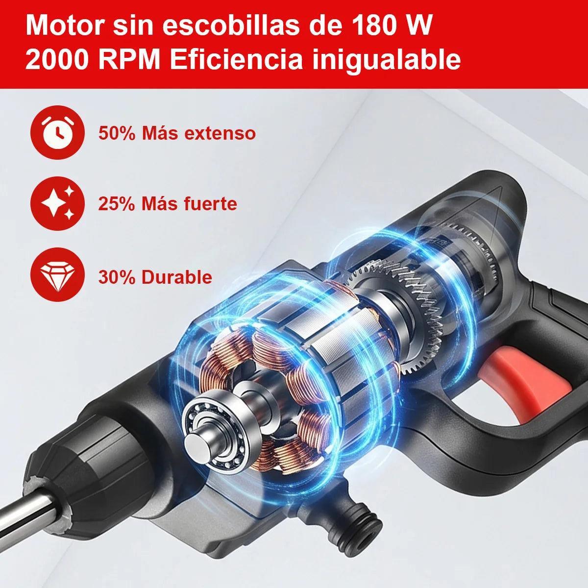 Hidrolavadora Portátil Eléctrica Con Pistola