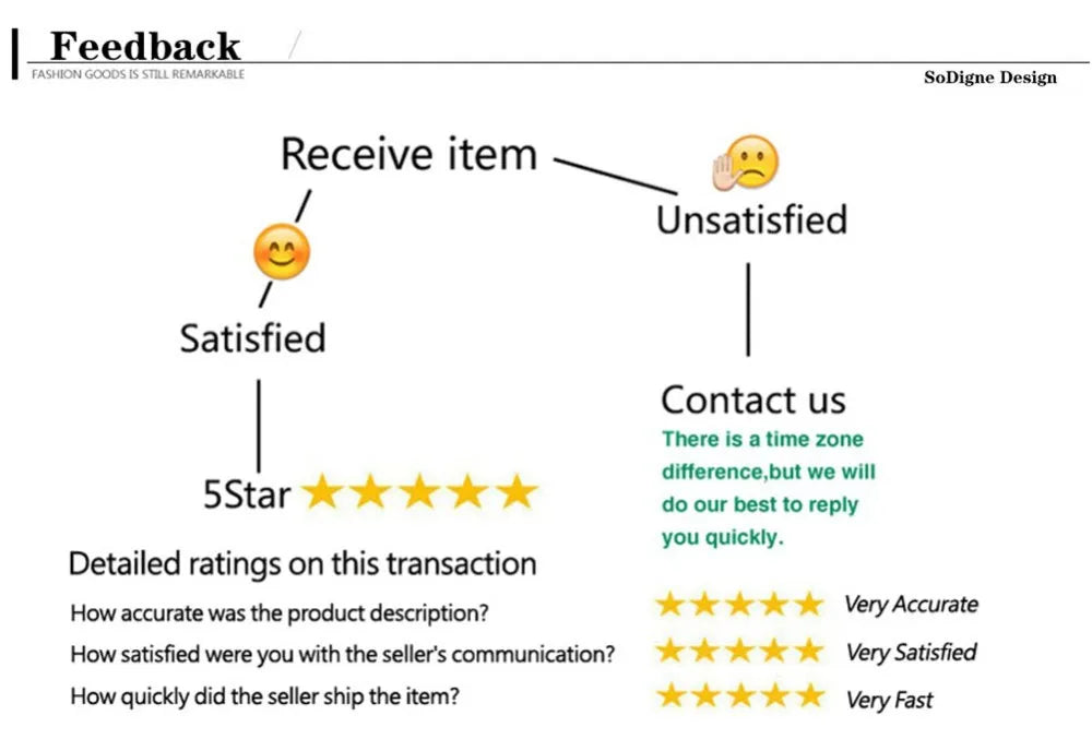 Vestidos de Noche de sirena