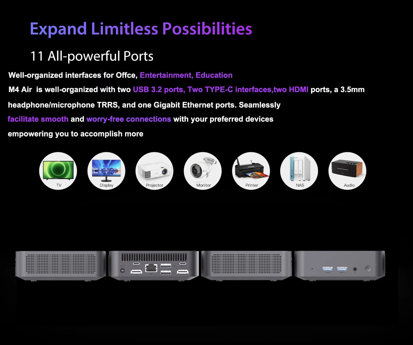 Mini PC DDR4 16GB RAM 512GB ROM WiFi5 BT5.0