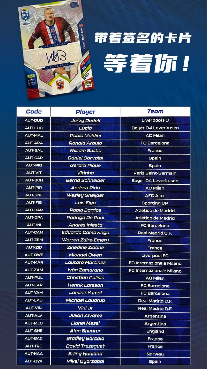 Tarjetas Coleccionables Panini 2026 FIFA 365 Adrenalyn XL