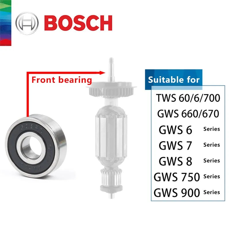BOSCH repuestos