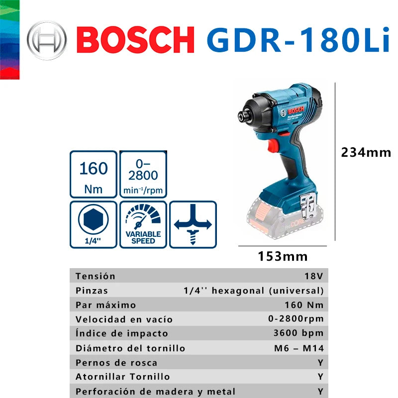 taladro de impacto bosch