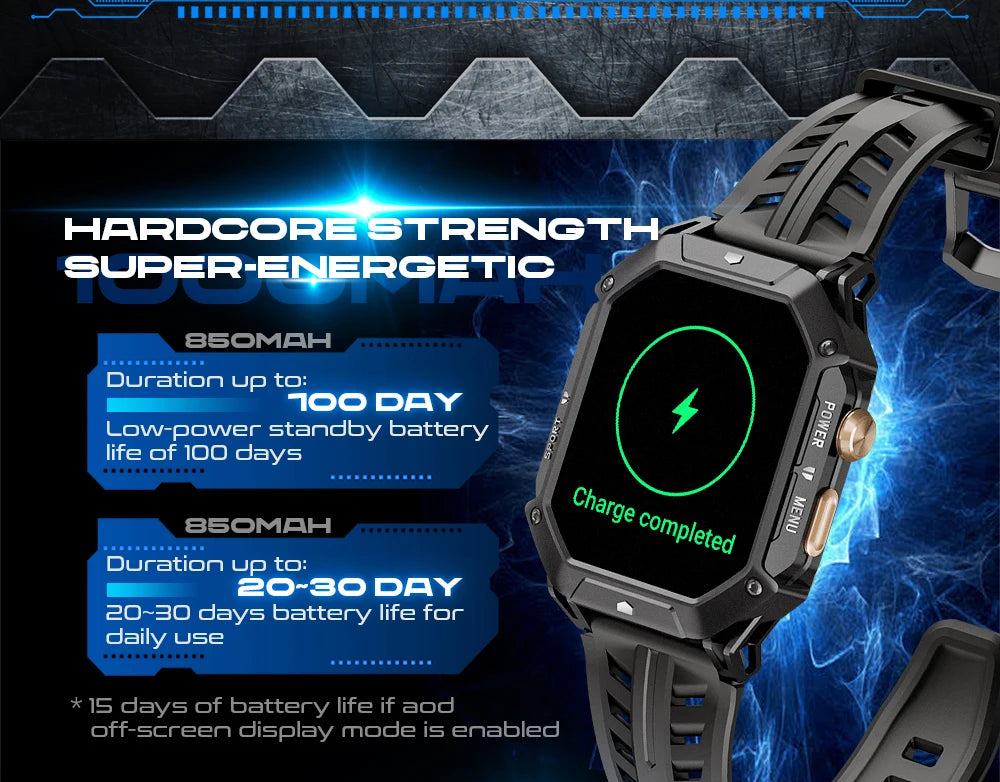 reloj inteligente para hombre,