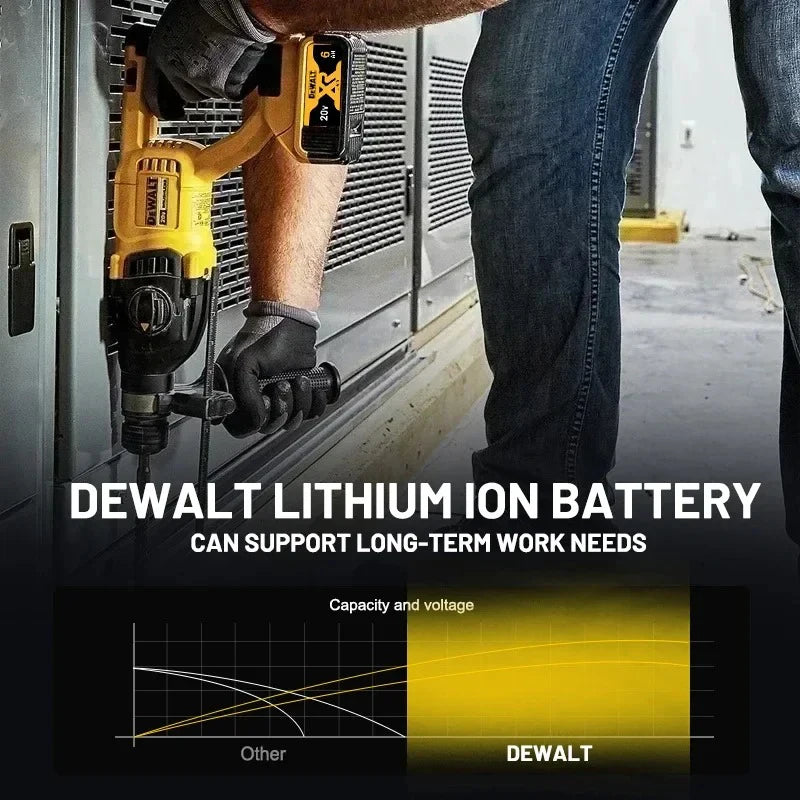 Batería Dewalt 20V 100% Original