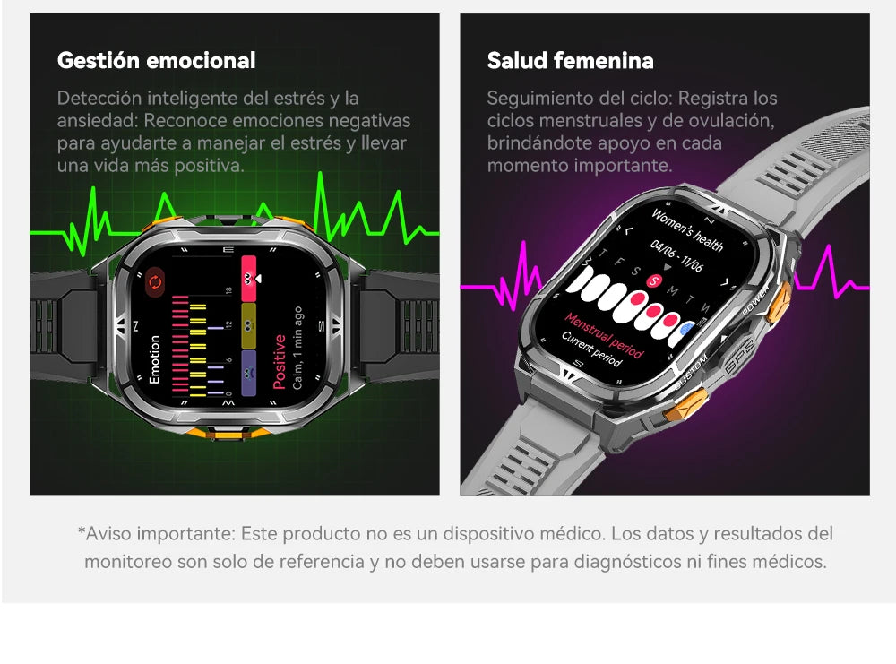 Reloj inteligente para hombres para damas de 1,96“