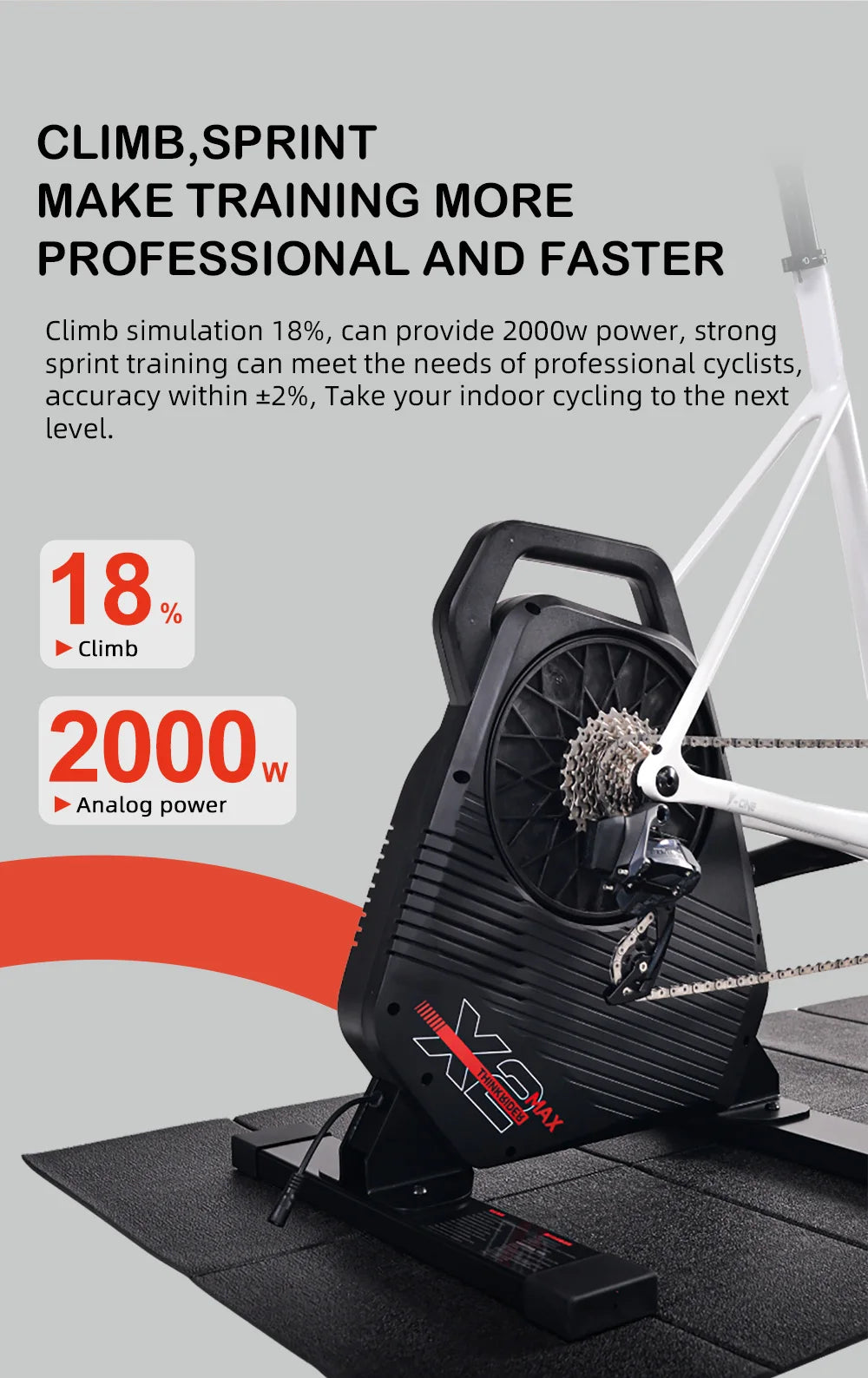 Nuevo ThinkRider X2Max Smart Bike Trainer MTB