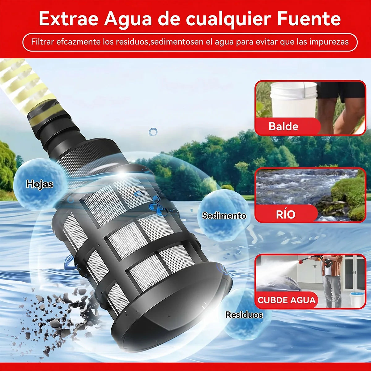 Hidrolavadora Portátil Eléctrica Con Pistola