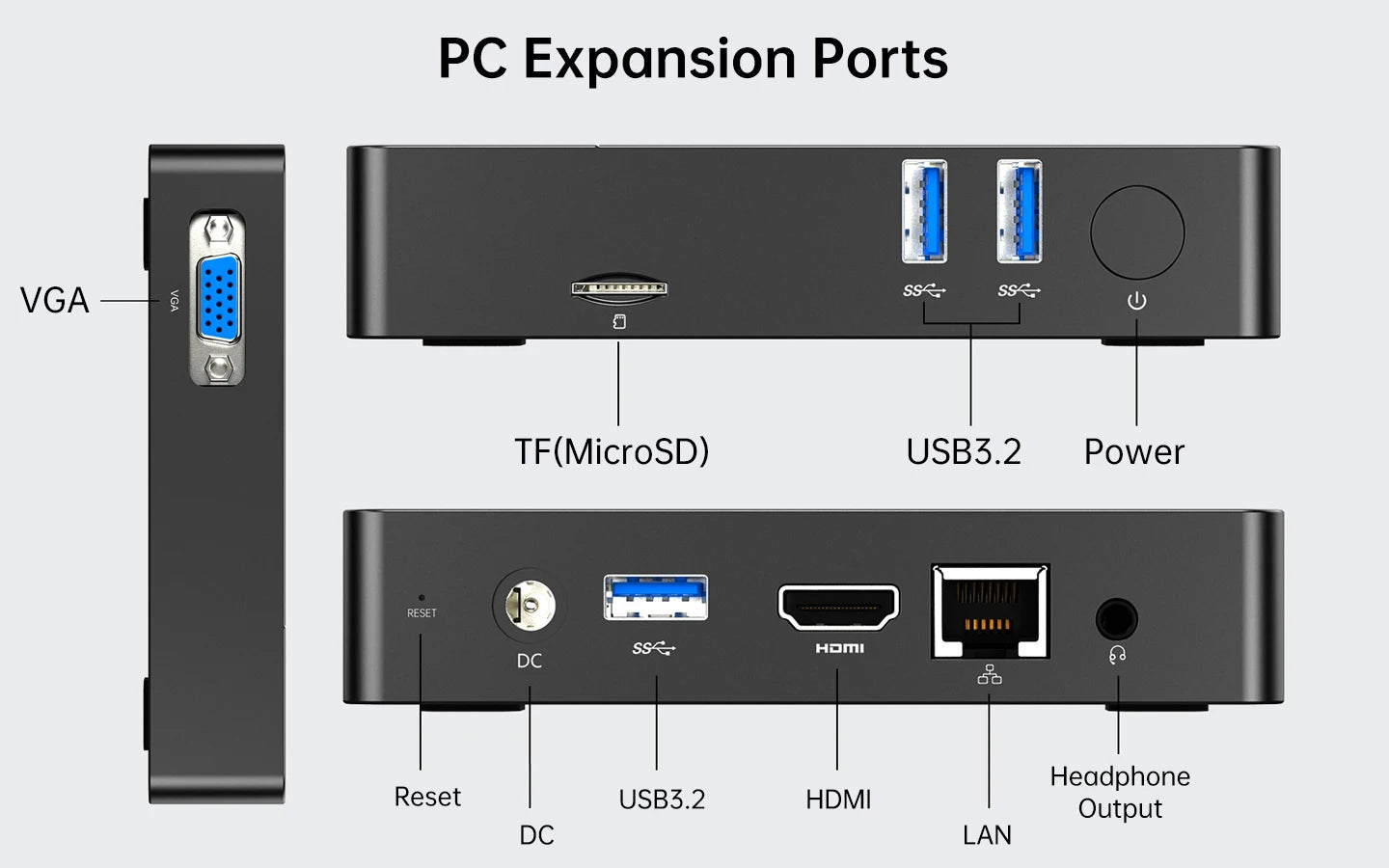 Mini PC Intel N4000 CPU 6G RAM 64G