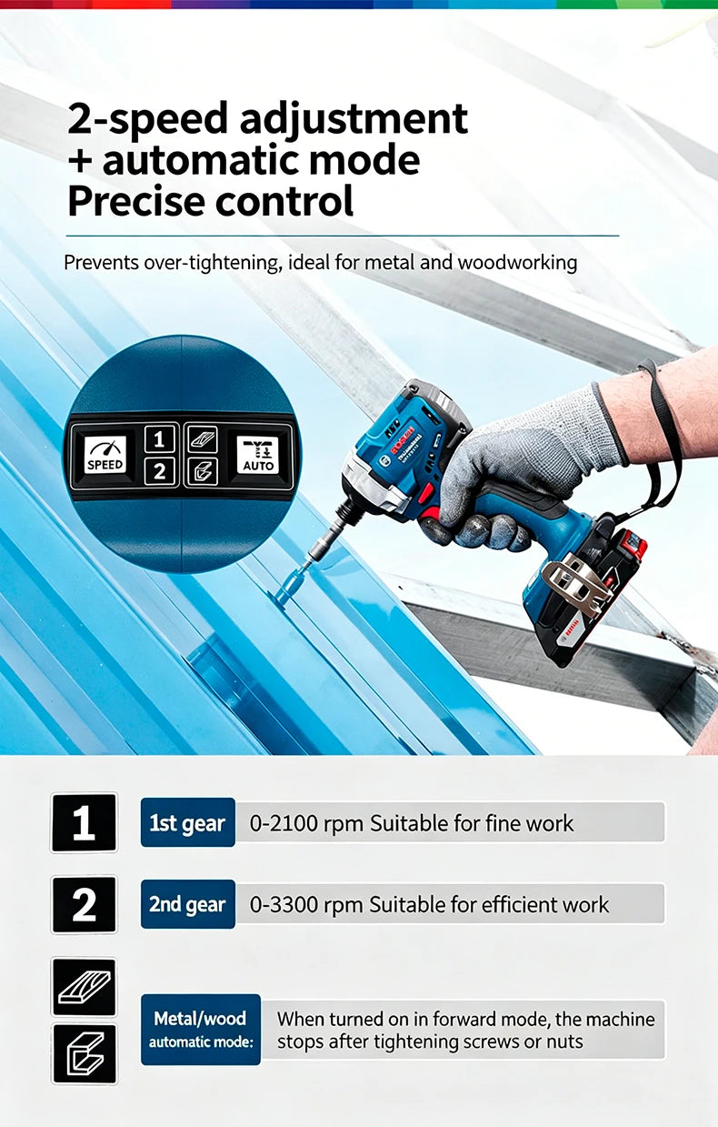 Atornillador de Impacto Inalámbrico Original Bosch GDR 18V-215