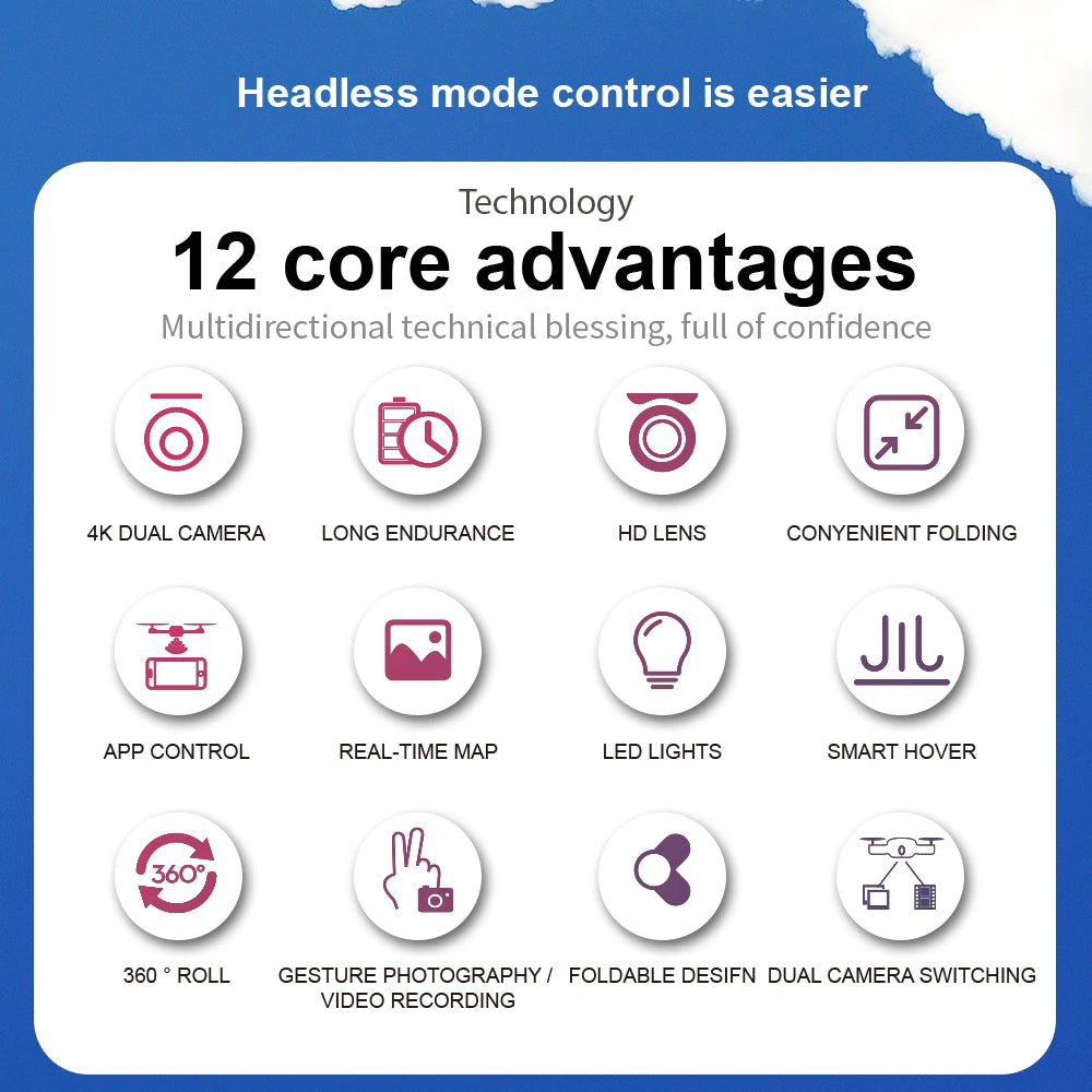 Mini Dron E99 K3 4K Pro HD