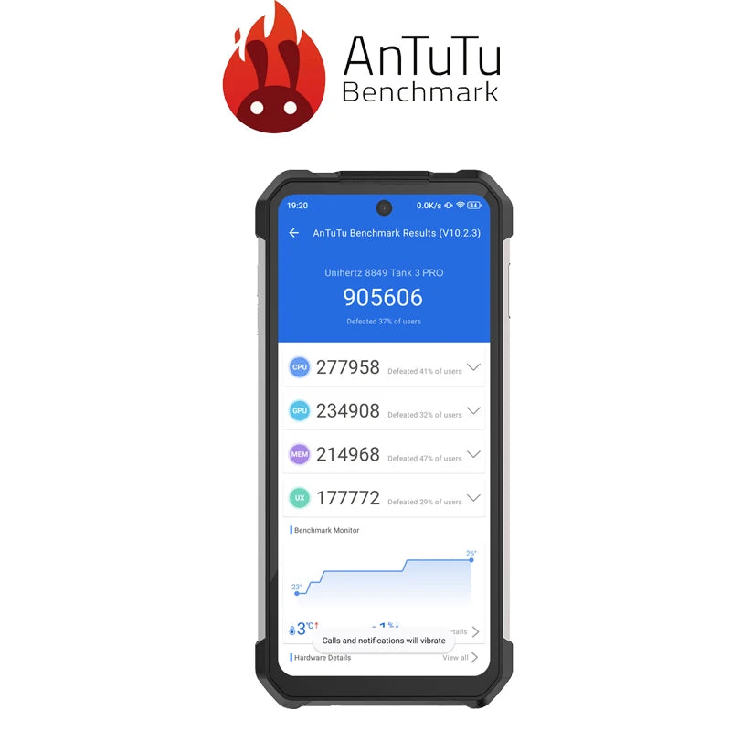 Teléfono inteligente con 100 lúmenes 120Hz proyector 32GB + 512GB 5G