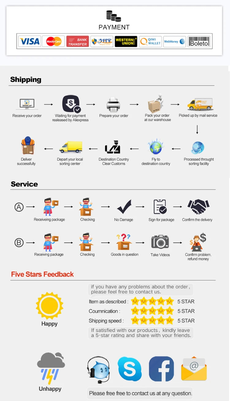 , pantalla de ordenador,