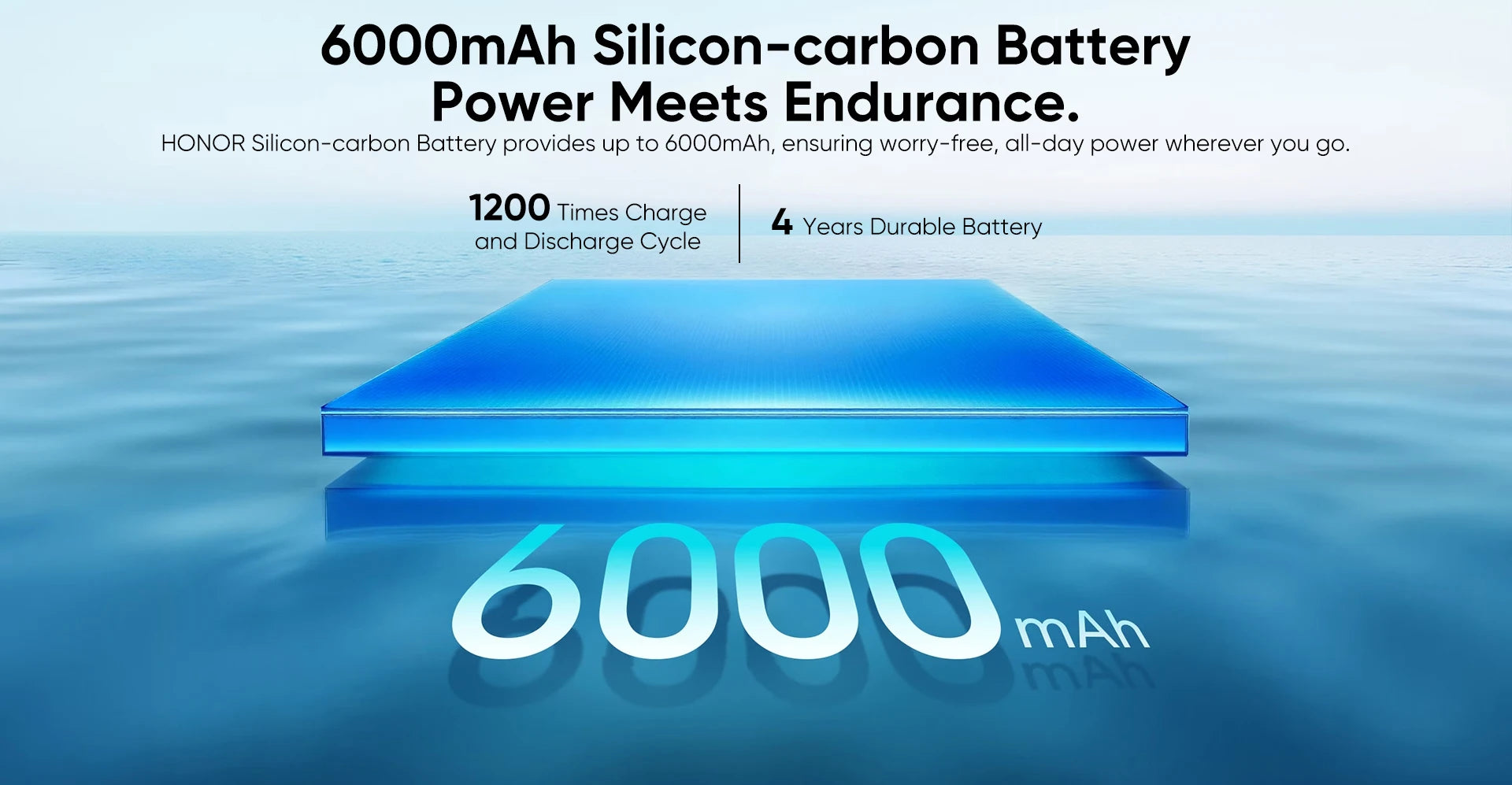 5G Smartphone 6,55 ''AMOLED 120Hz pantalla Snapdragon 7 Gen