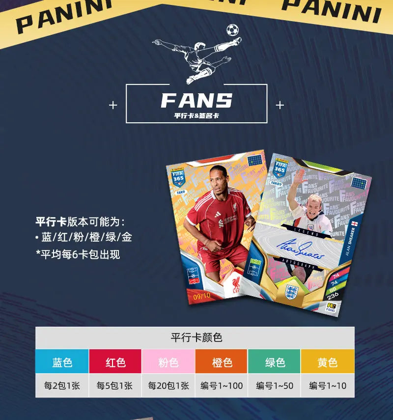 Tarjetas Coleccionables Panini 2026 FIFA 365 Adrenalyn XL