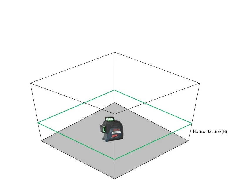 BOSCH 12 Líneas Nivel Láser Verde Nivel 3D Autonivelante 360 °