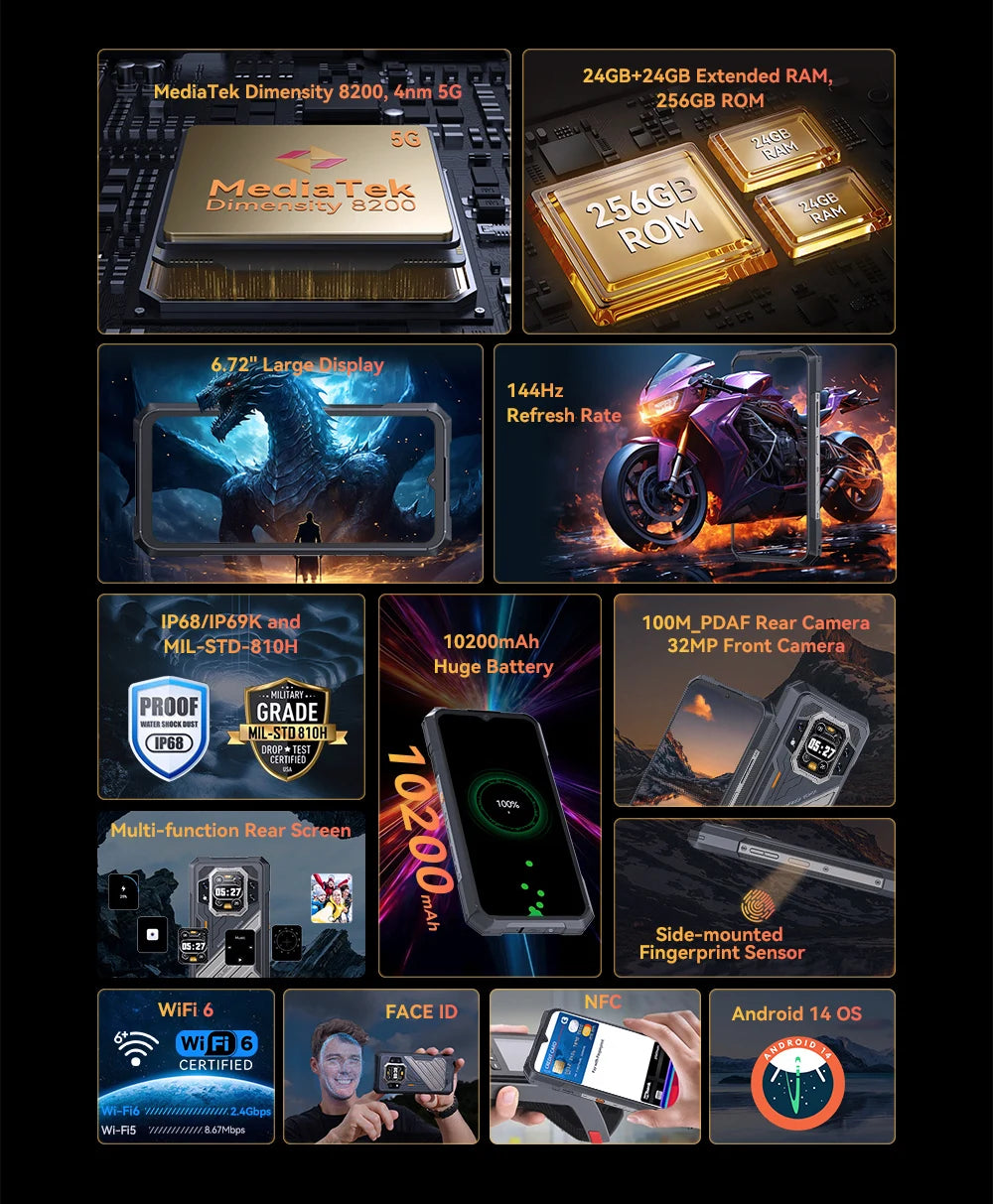 Smartphone resistente 5G, Dimensidad 8200,