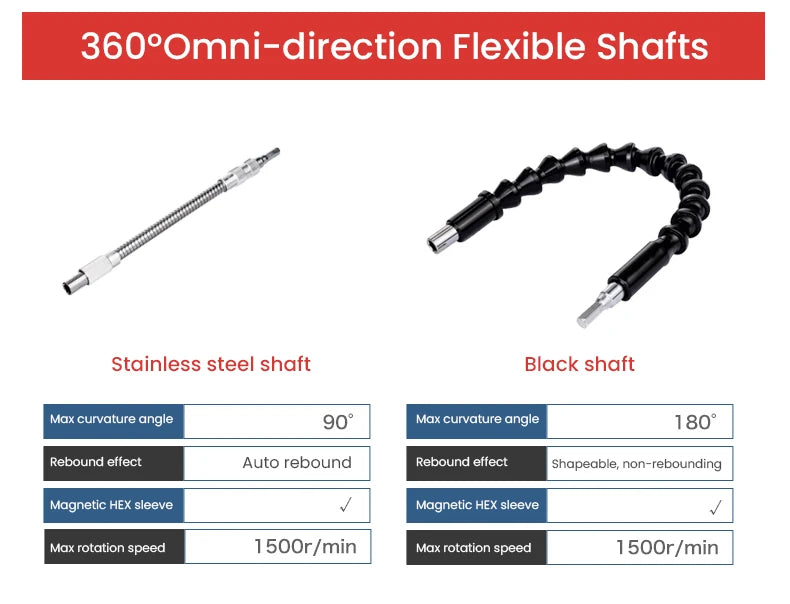 punta de destornillador flexible