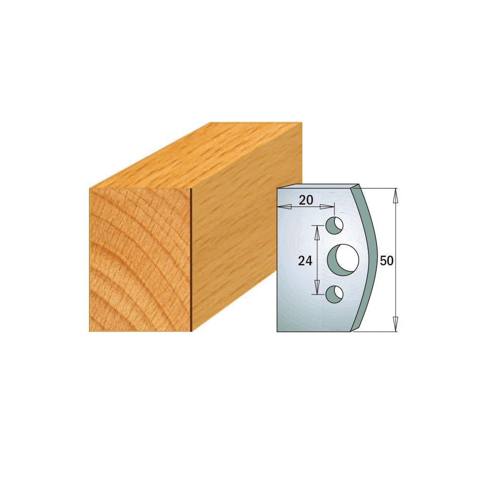 Cortador moldeador de madera