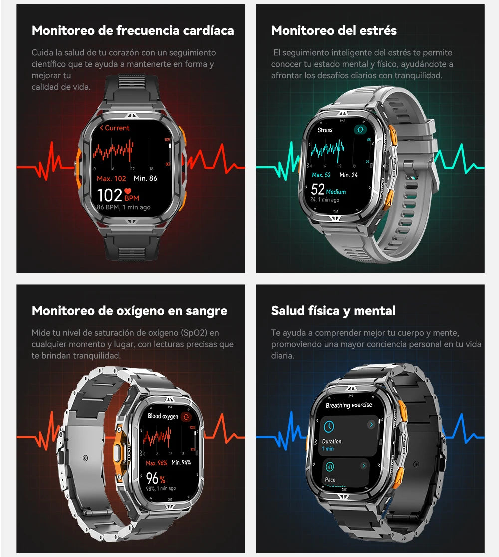 Reloj inteligente para hombres para damas de 1,96“