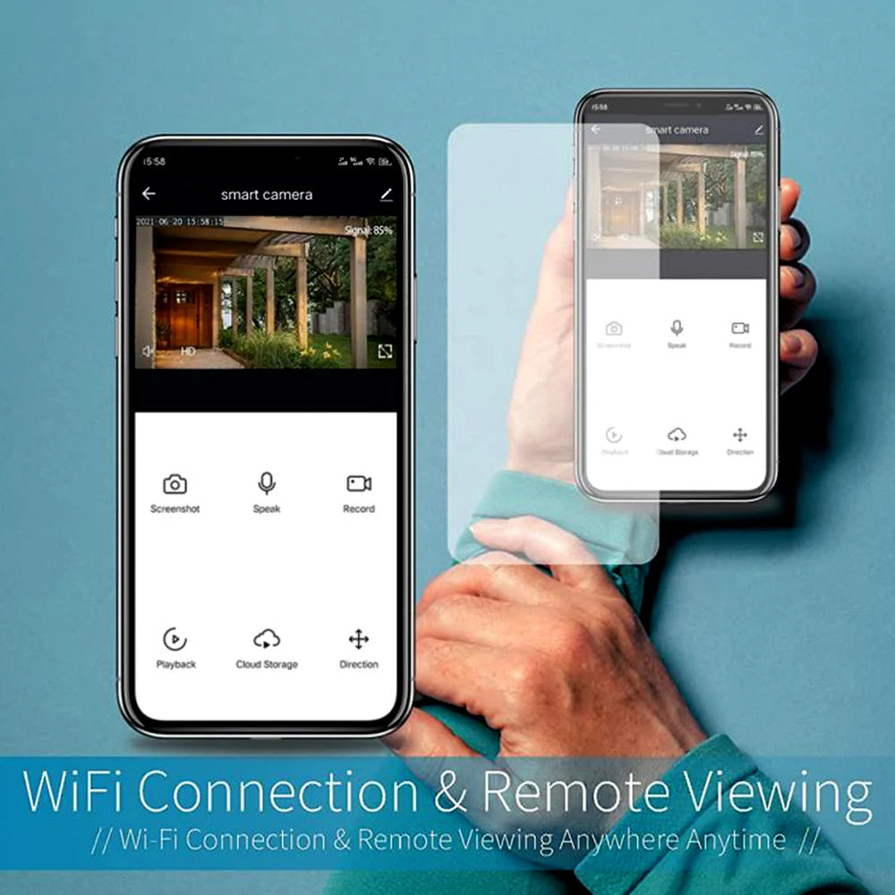 Cámara de seguridad WiFi panorámica de 360 grados