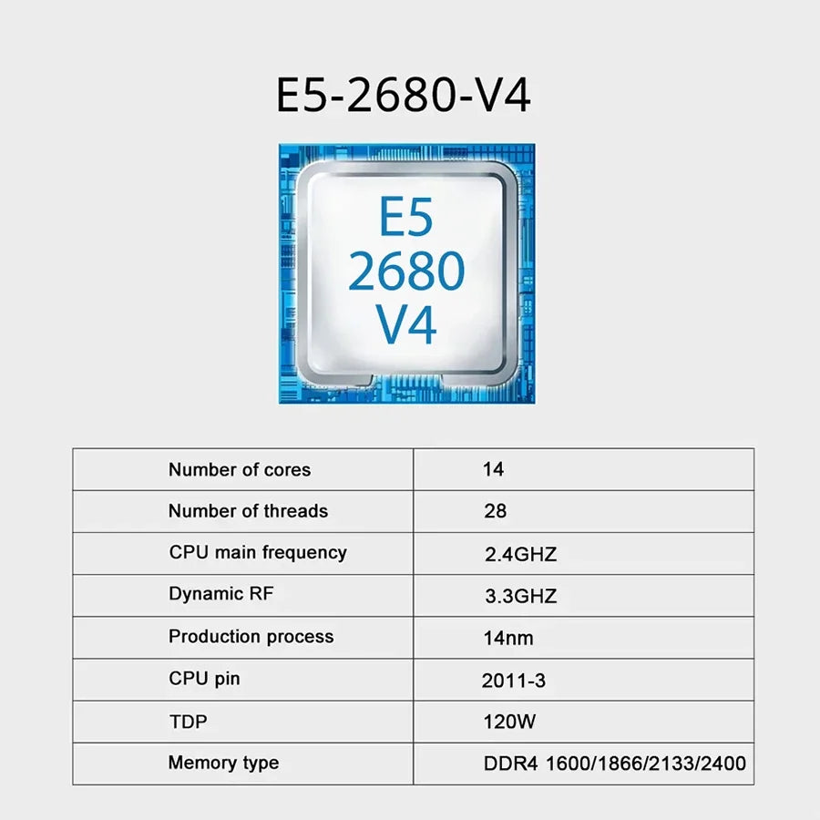 Kit de placa base para juegos SOYO X99 con LGA 2011-3 Intel Xeon