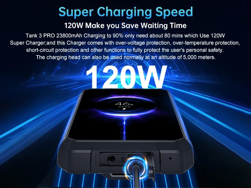 Teléfono inteligente con 100 lúmenes 120Hz proyector 32GB + 512GB 5G