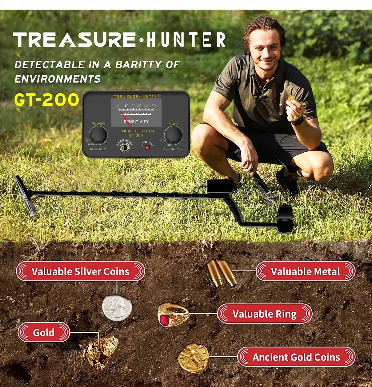 Detector de Metales resistente al agua, puntero GT200