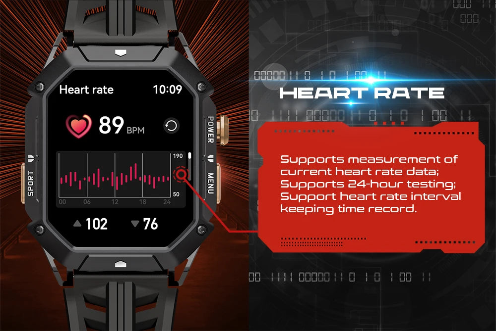 reloj inteligente para hombre,