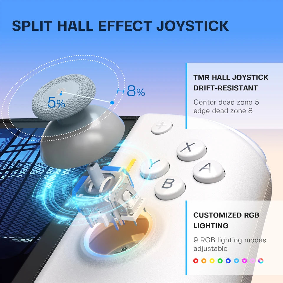 Control de Juego Inalámbrico